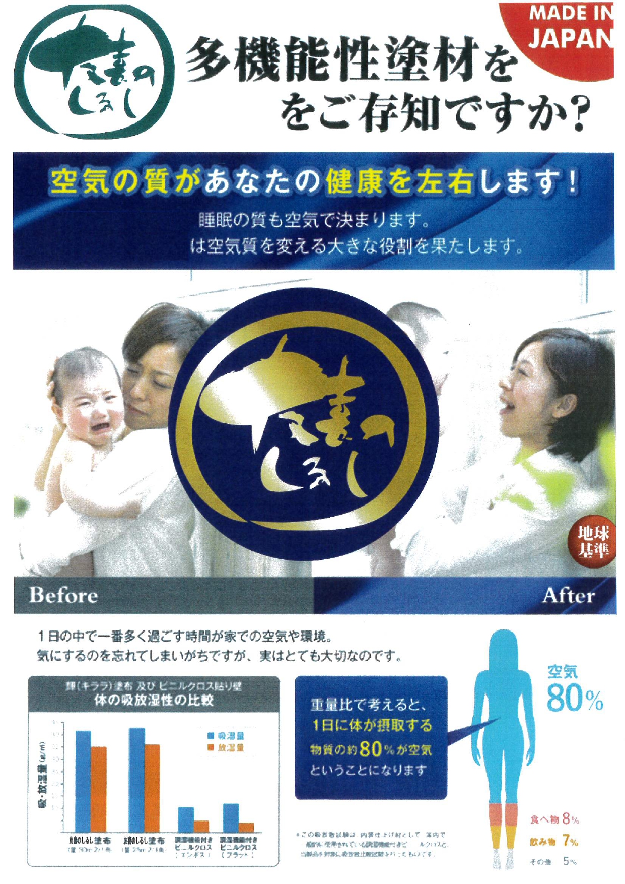 マシュマロタッチ体感会